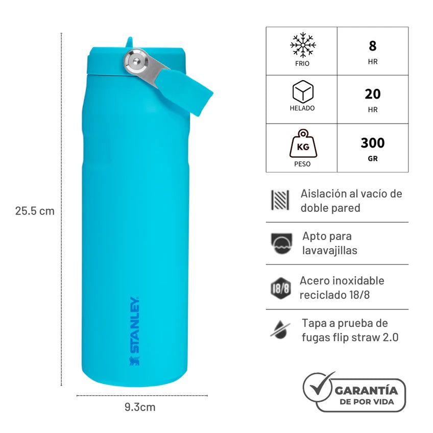 STANLEY AEROLIGHT FLIP STRAW SPLASH 710 ML