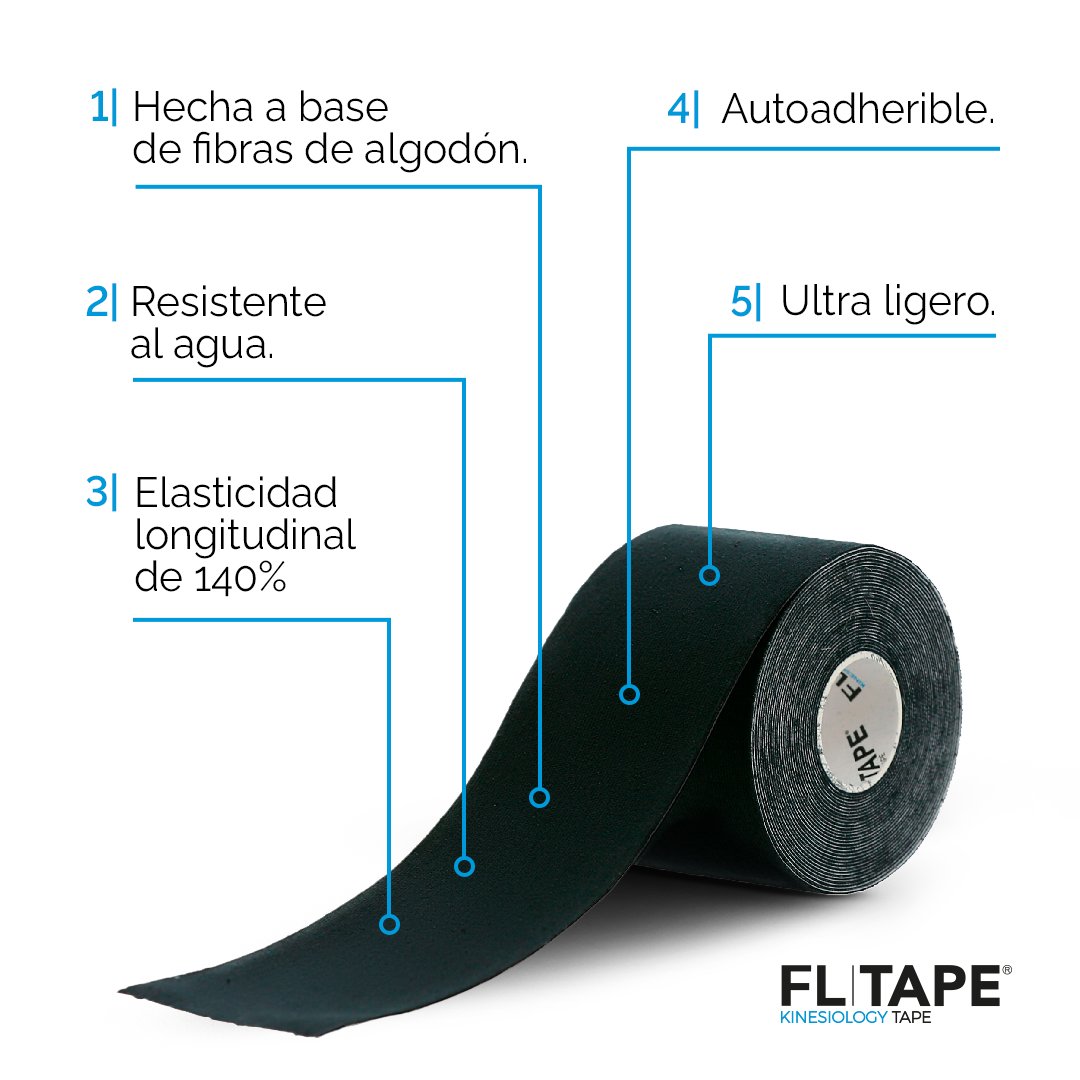 FL TAPE 5cmx5m Camuflado Verde Lima